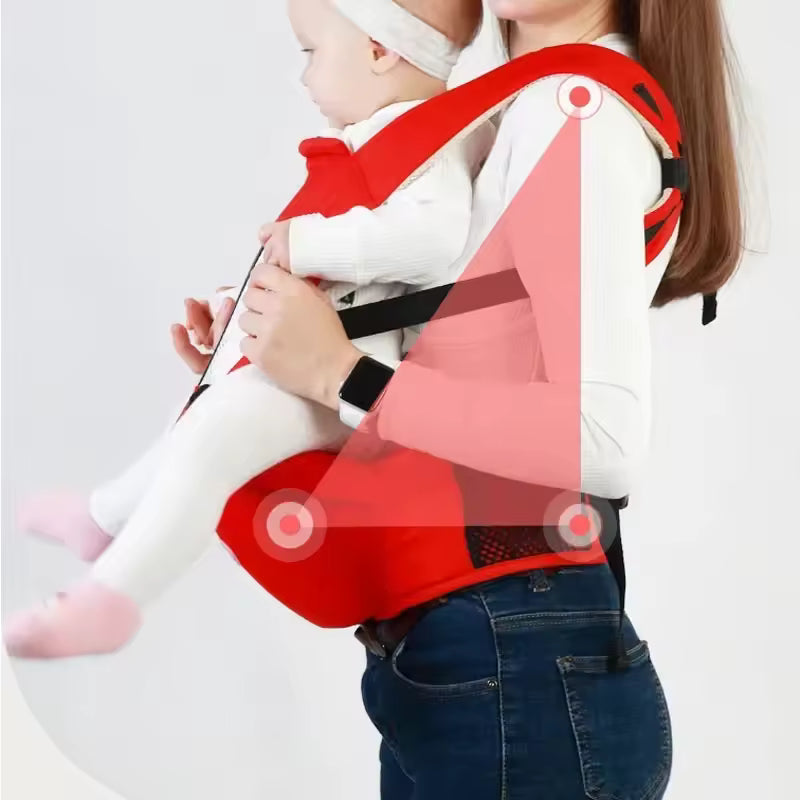 Ergonomikus babahordozó hátizsák csecsemők hordozására